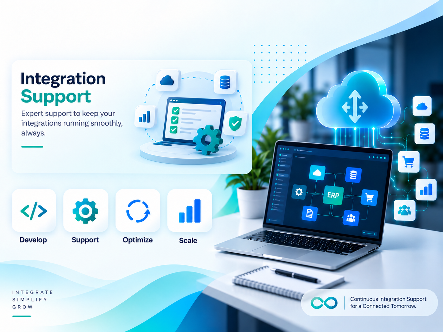 Integration Support — development, production support and staff augmentation