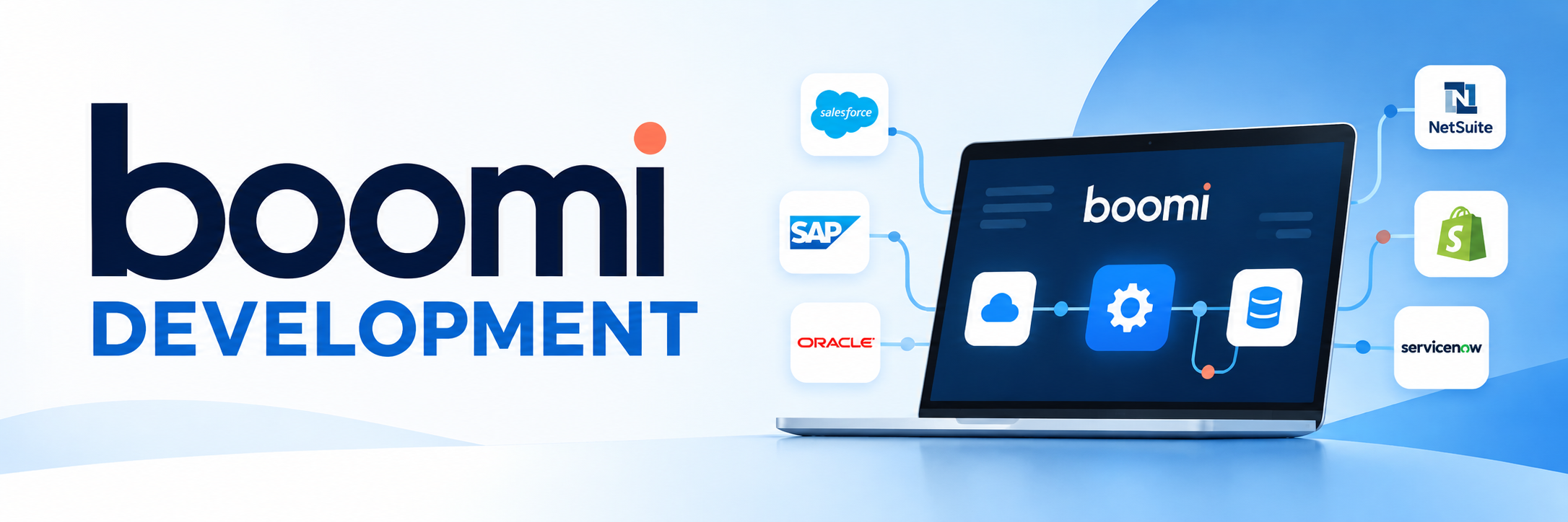 Boomi development — connecting Salesforce, SAP, Oracle, NetSuite, Shopify, and ServiceNow